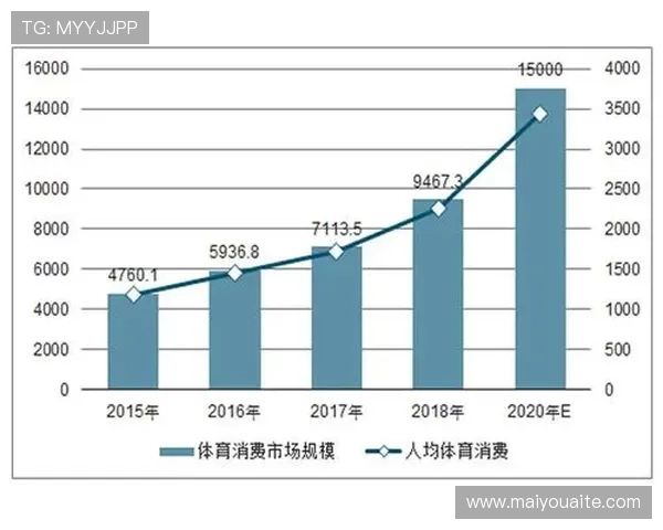 W88体育：如何利用数据分析提升投注成功率